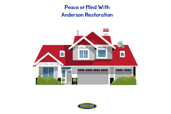 Illustration of a modern house with a red roof, white walls, and a satellite dish on the roof. The text reads 'Peace of Mind With Anderson Restoration,' and the Anderson Restoration logo is displayed at the bottom. water damage restoration cypress tx